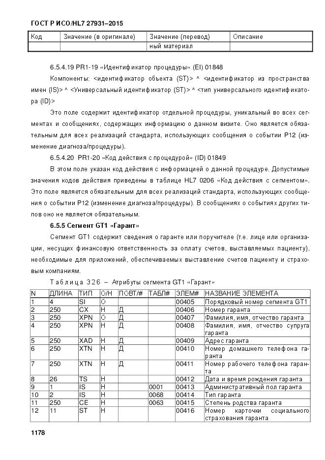 ГОСТ Р ИСО/HL 7 27931-2015, страница 1185